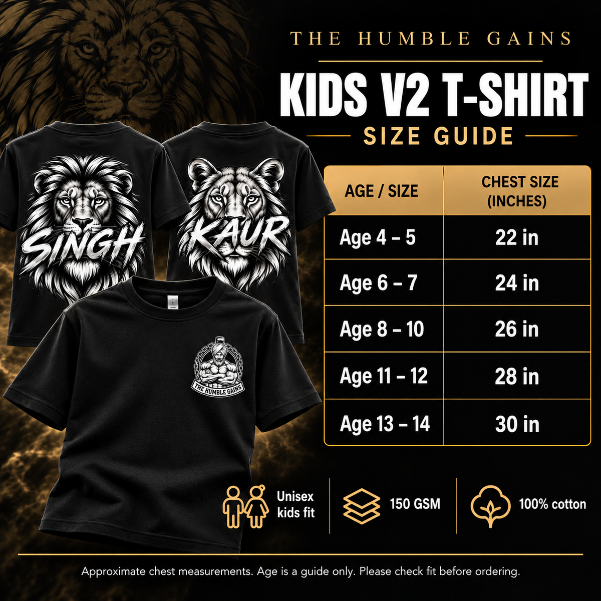 KIDS V2 — THE HUMBLE GAINS